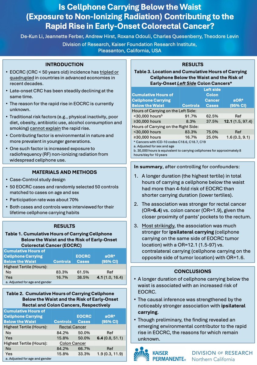 Rusty ⚡️: Solar Powered ☀️ tweet media