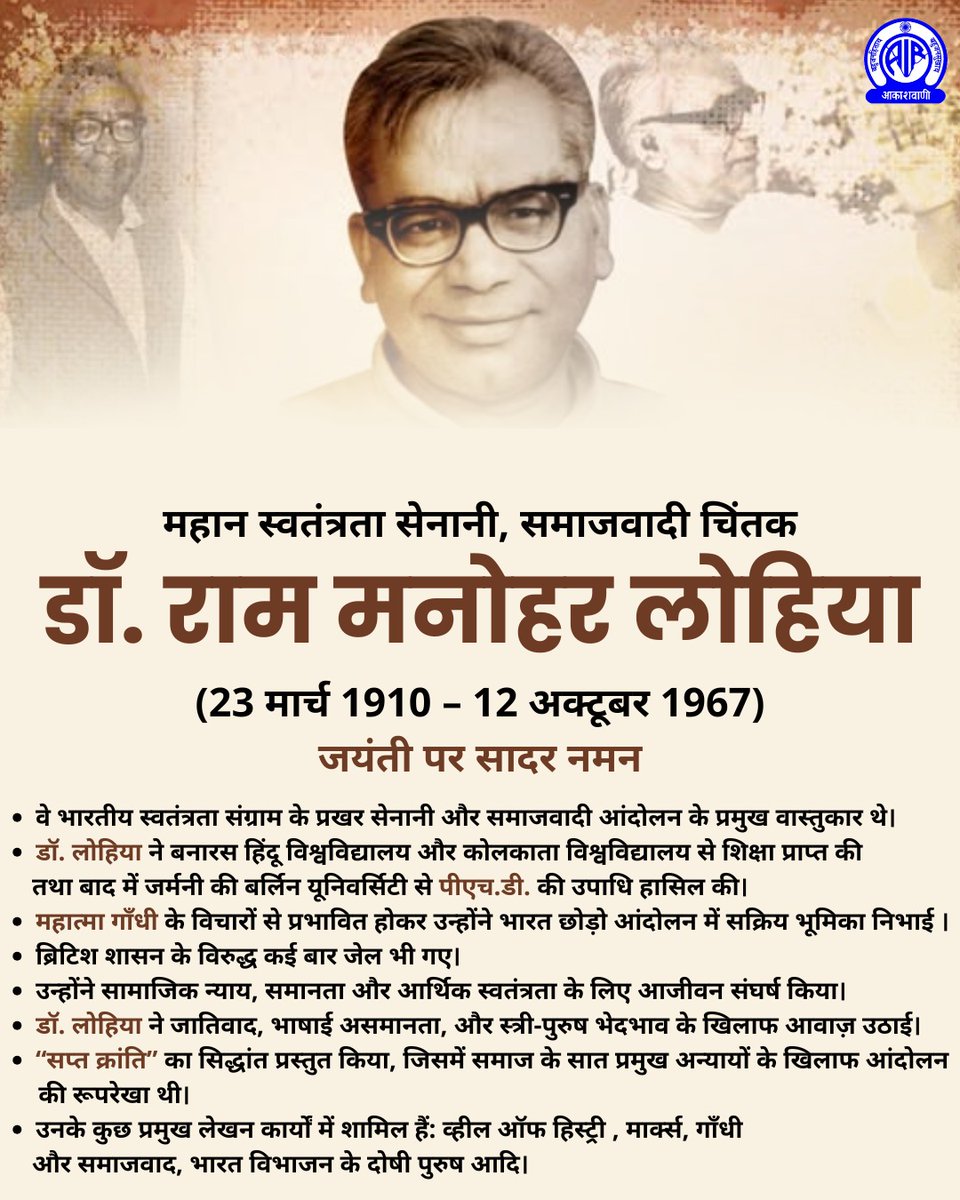 भारतीय स्वतंत्रता संग्राम के प्रमुख नेता, प्रखर समाजवादी चिंतक, सामाजिक-आर्थिक एकरूपता, लोकसमता के प्रबल समर्थक एवं प्रगतिशील विचारधारा के पर्याय #डॉ_राम_मनोहर_लोहिया जी की जयंती पर सादर नमन।🙏

<a href="/MIB_India/">Ministry of Information and Broadcasting</a> I <a href="/airnewsalerts/">All India Radio News</a>