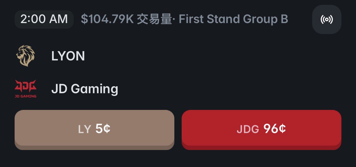 夏楚鸥🇨🇳Focusing on LOL tweet media