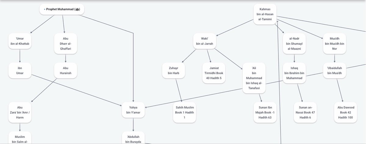 abdullah tweet media