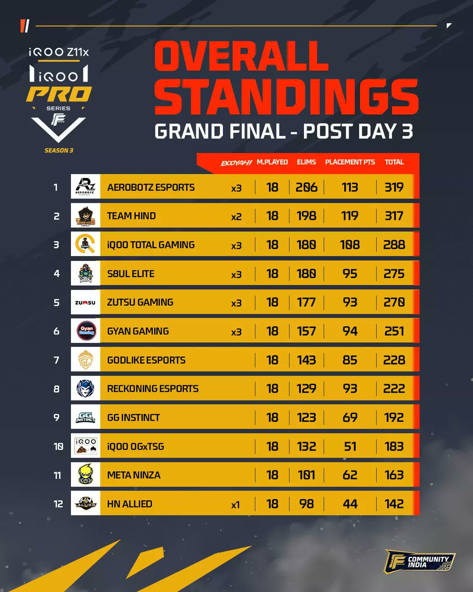 TechSAM009 tweet media