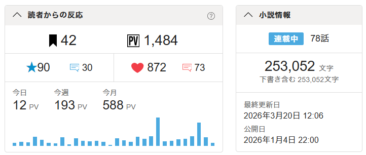 セイジ・シライシ tweet media