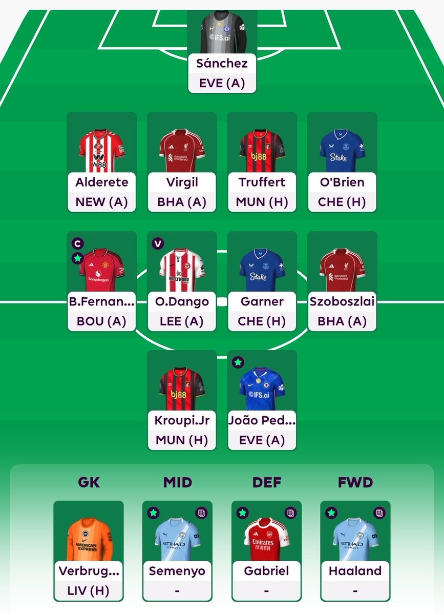 GeckoFPL tweet media