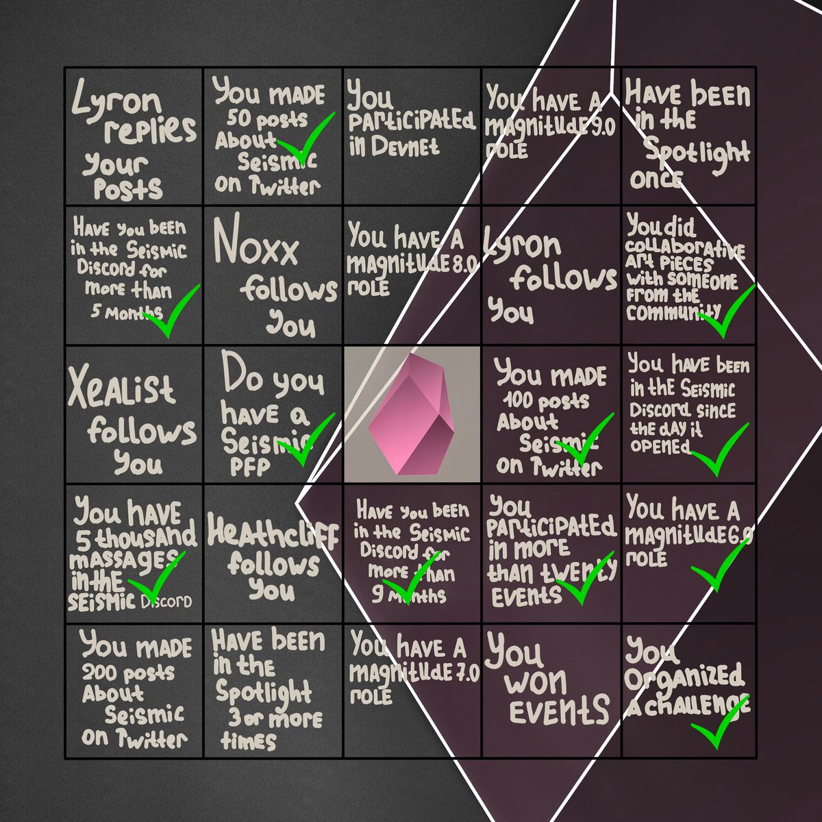 Nguyễn Hữu Nhựt tweet media