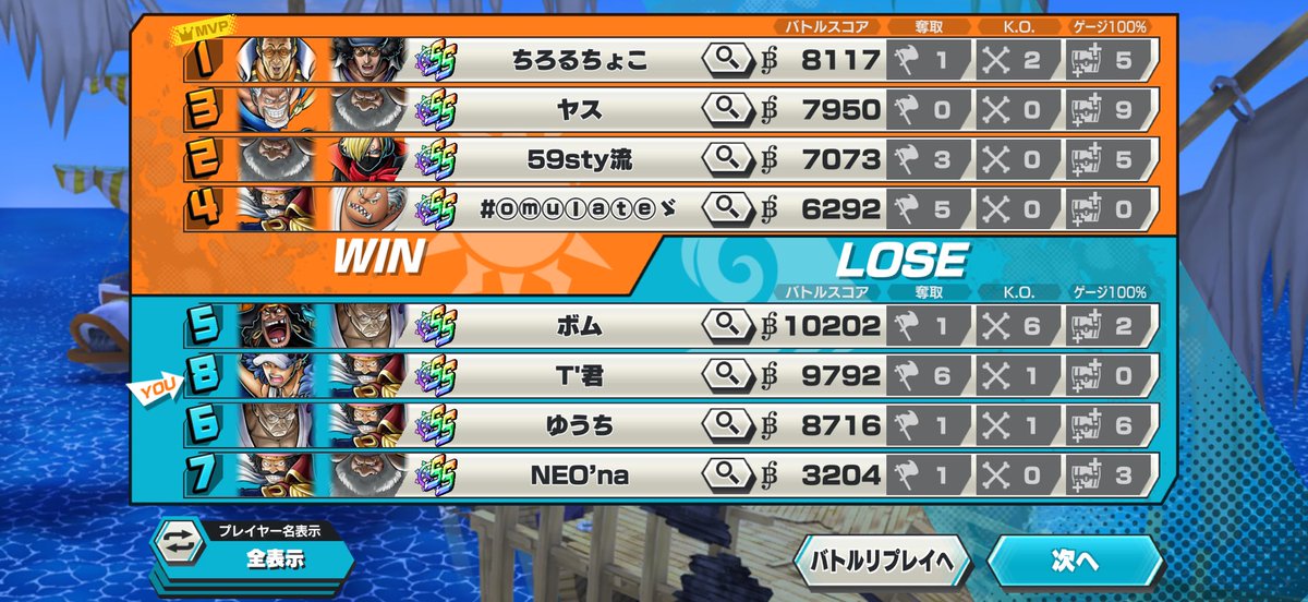 morip244's tweet photo. 初9000スコア超えた！
みんな万スコとか行ってて凄いなぁ… https://t.co/lOWFFO0kSU