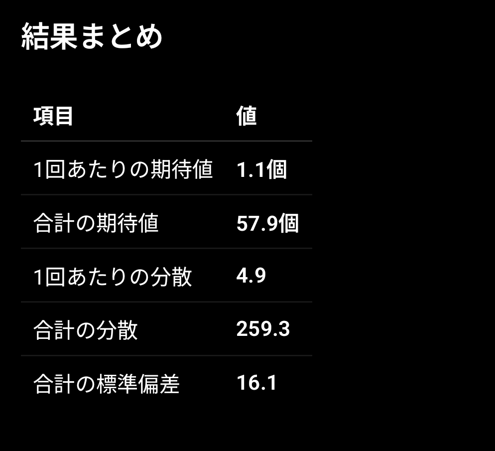 ピンクのあくまポケスリ tweet media