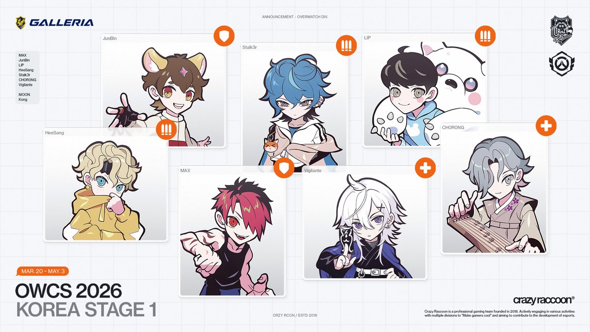 Crazy Raccoon tweet media