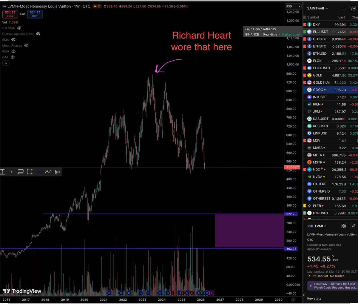 saintwolf tweet media