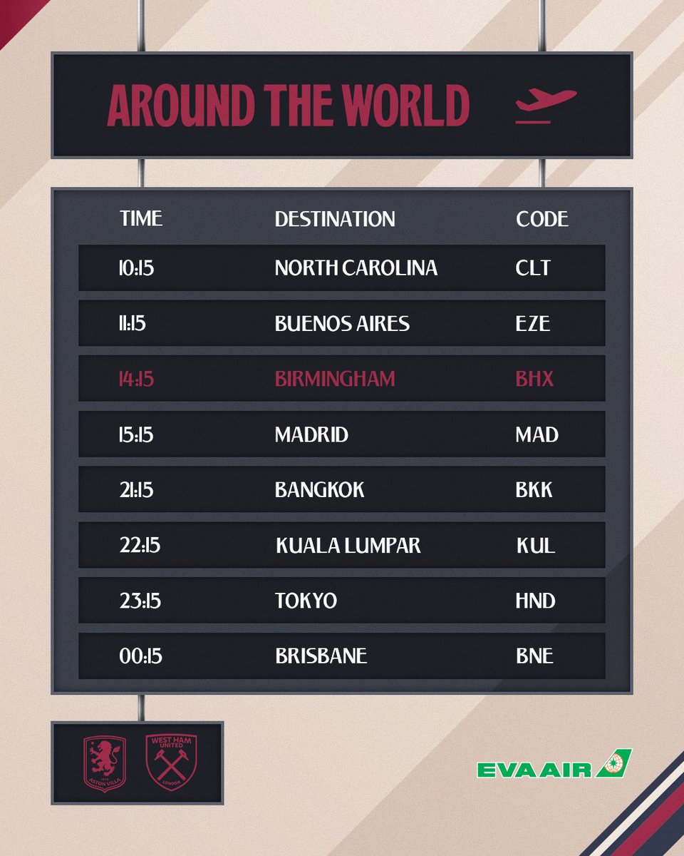 West Ham United tweet media