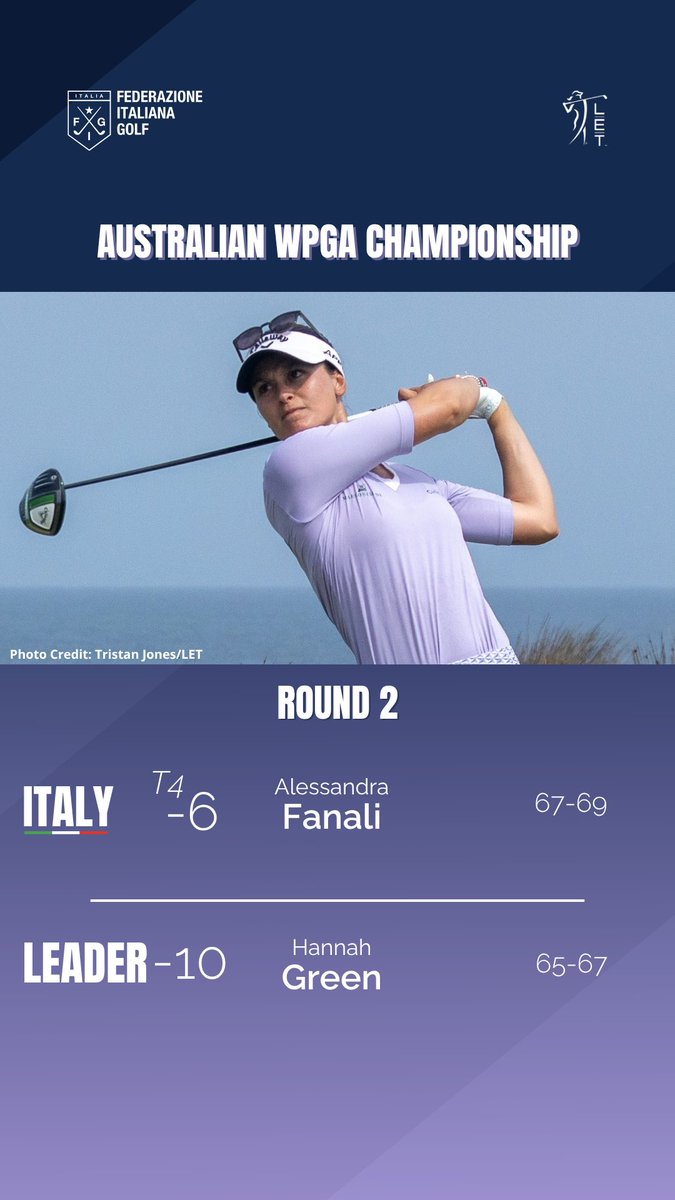 Fed.Italiana Golf tweet media