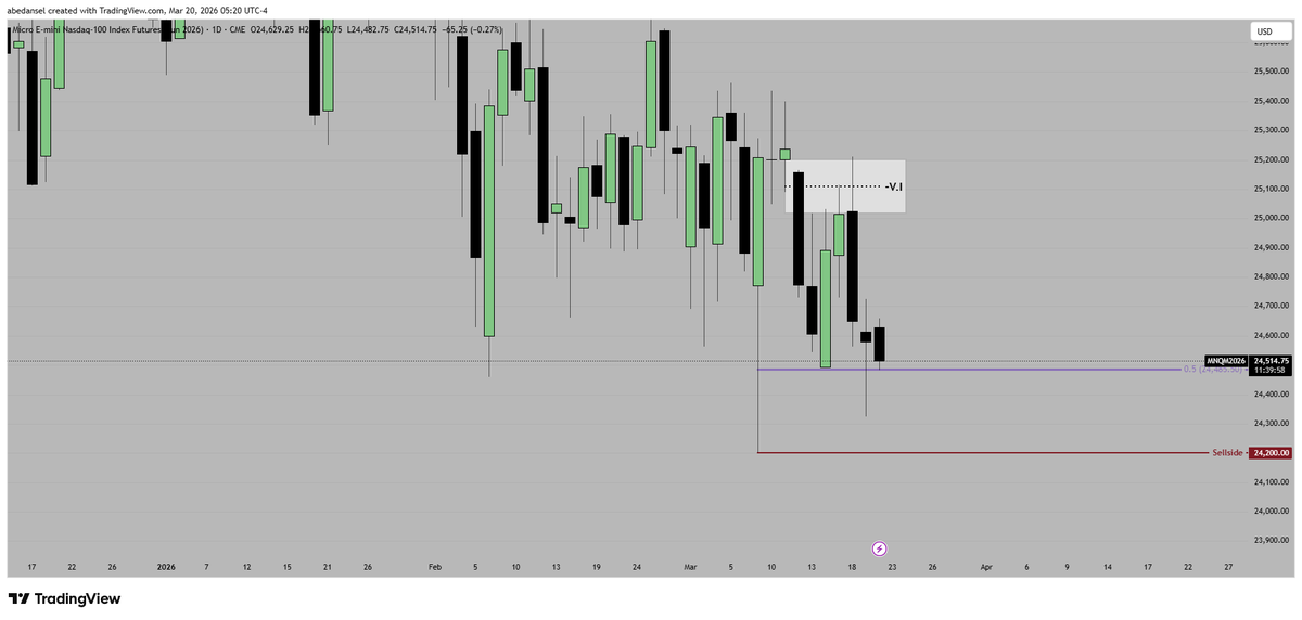 Abed Ansel tweet media