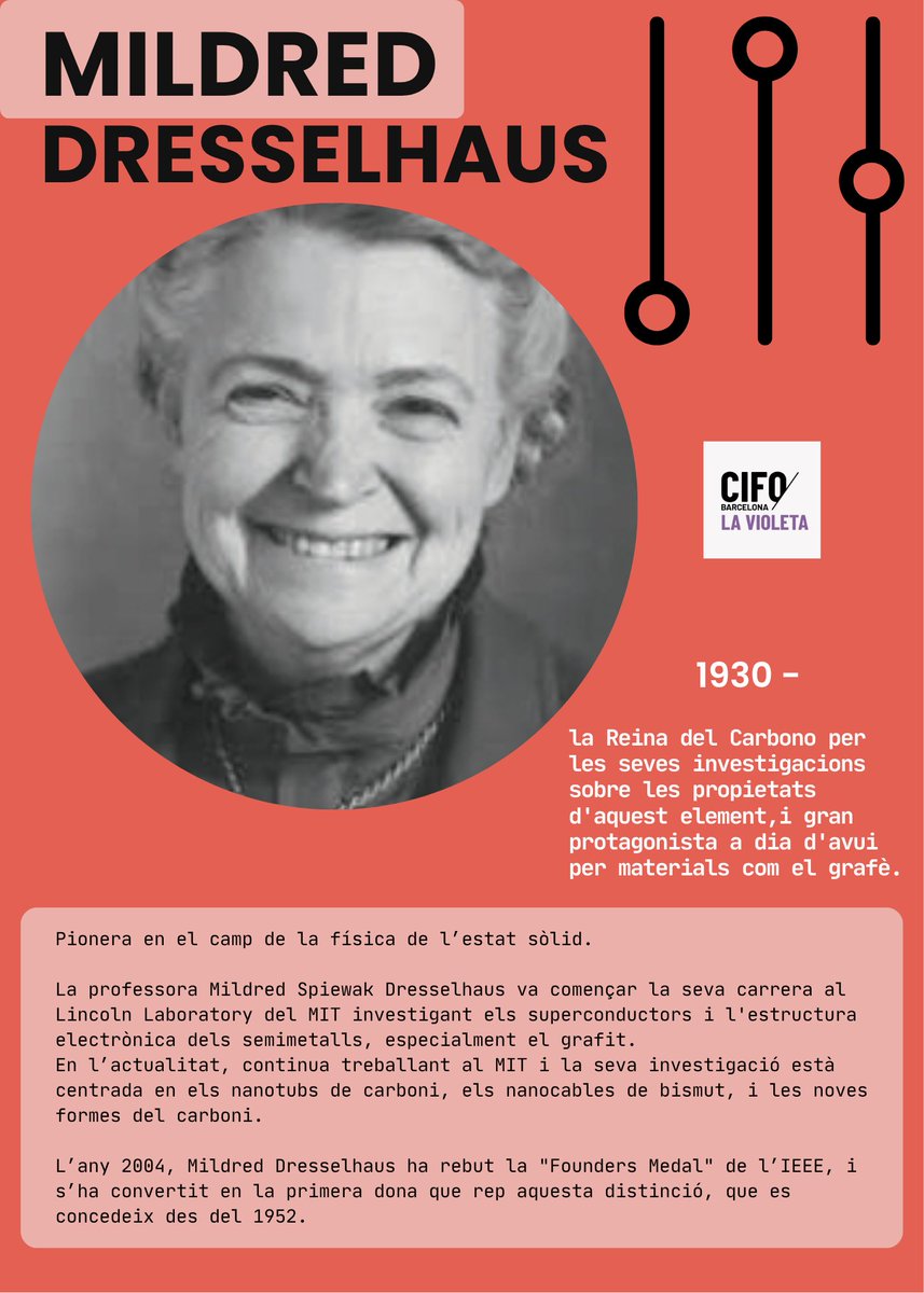 🤩Mildred Dresselhaus · La reina del carboni que va revolucionar la ciència, va obrir camí en la nanotecnologia i va ajudar a entendre coses són clau per a l’electrònica.✨

#CIFOlaVioleta #8M #donesTIC #talent #Tecnología #RevoluciónDigital #Futur #TransformaciónDigital #CIFO