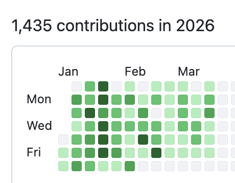 Dmitri Pisarev tweet media