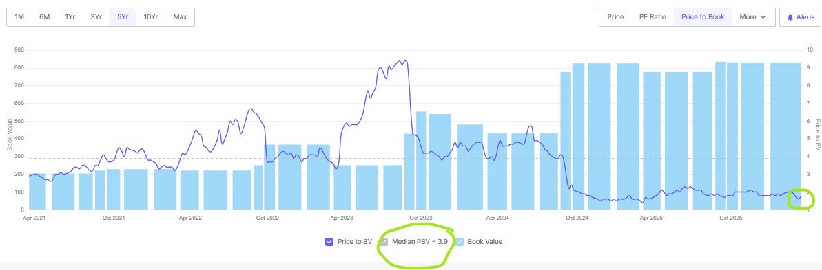 DEBASHISH NEOGI tweet media