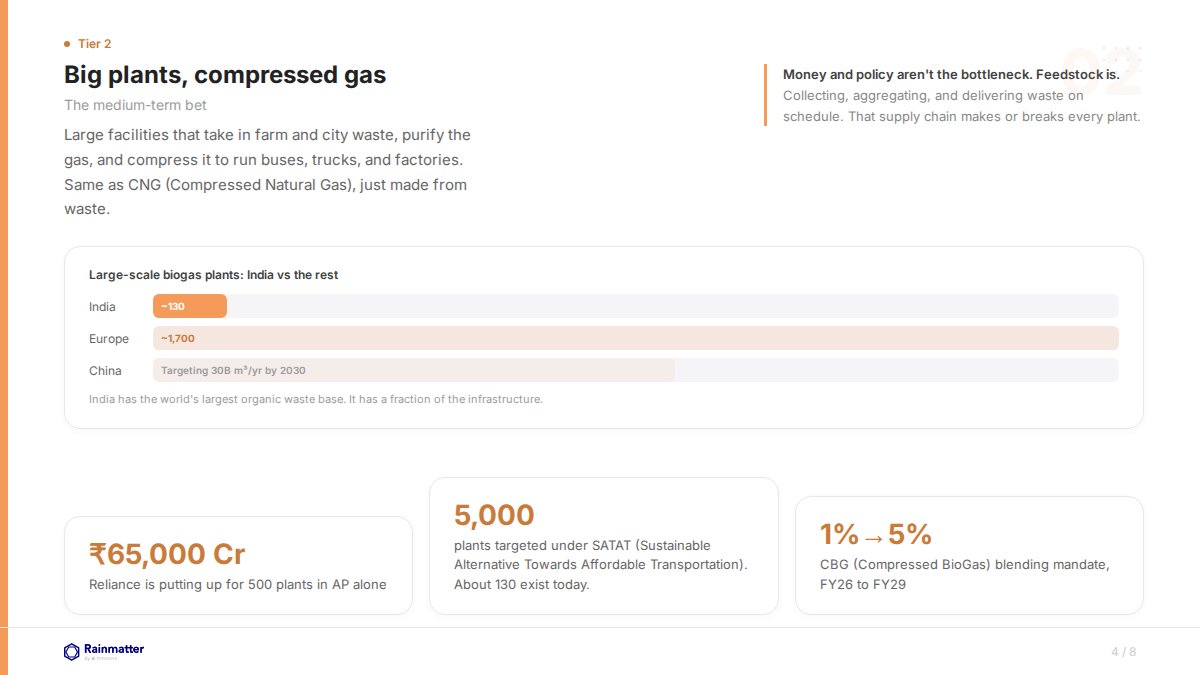 Nithin Kamath tweet media