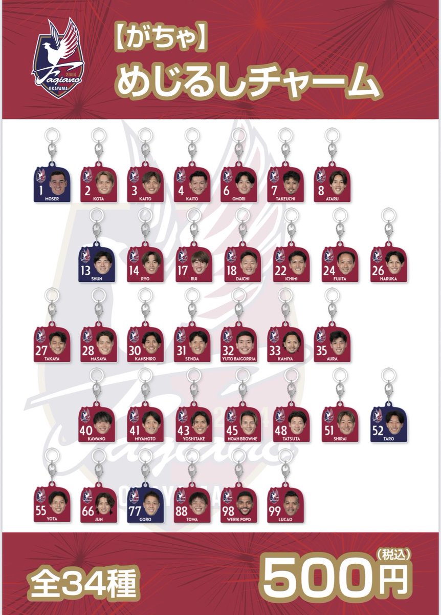 📢3/21長崎戦グッズ情報🆕/ ✓がちゃ めじるしチャーム👀 旬なめじるし