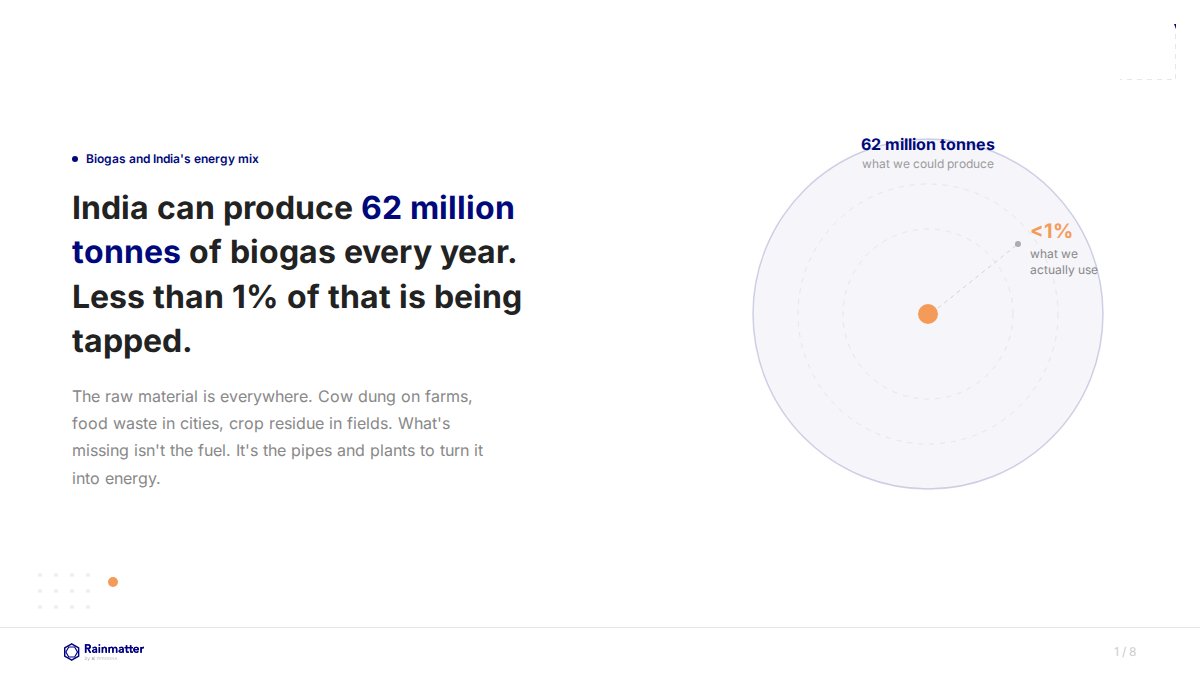 Nithin Kamath tweet media