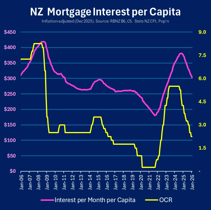 Musical Chairs tweet media