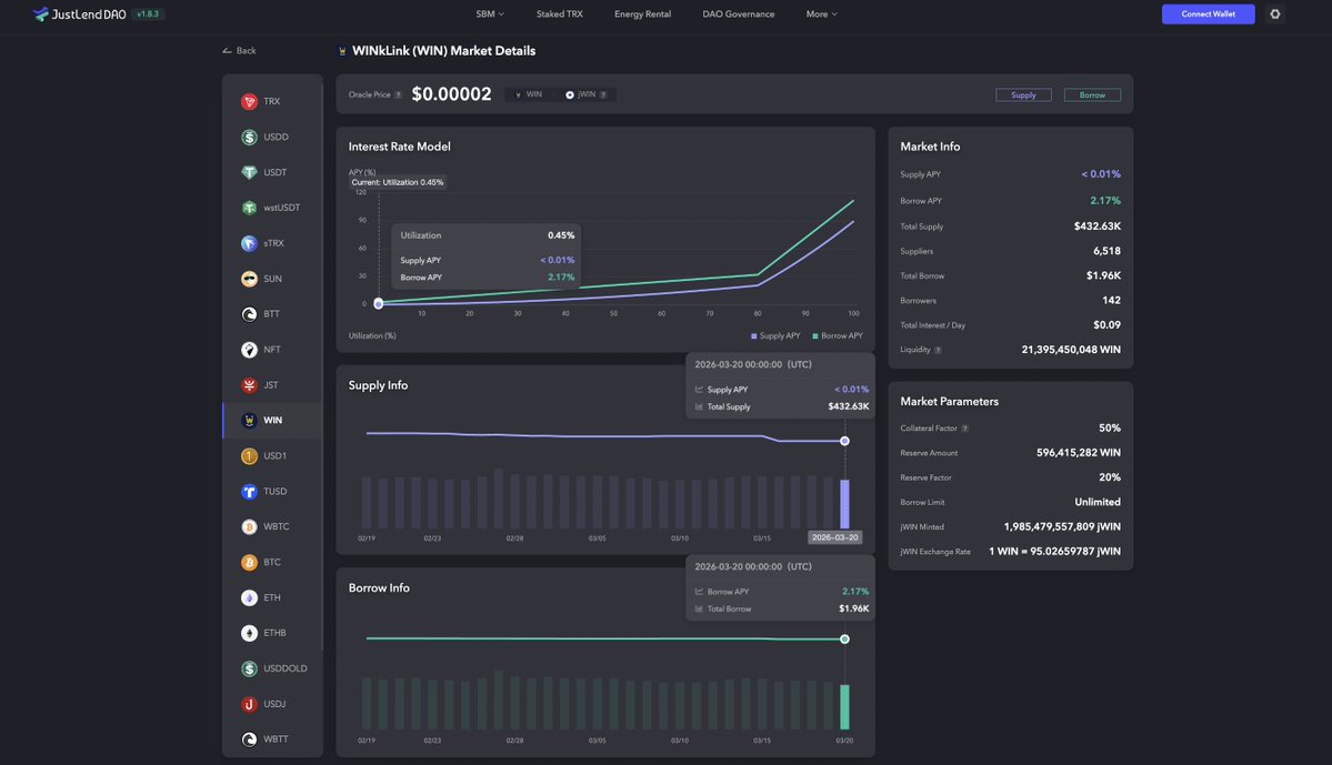 WINkLink tweet media