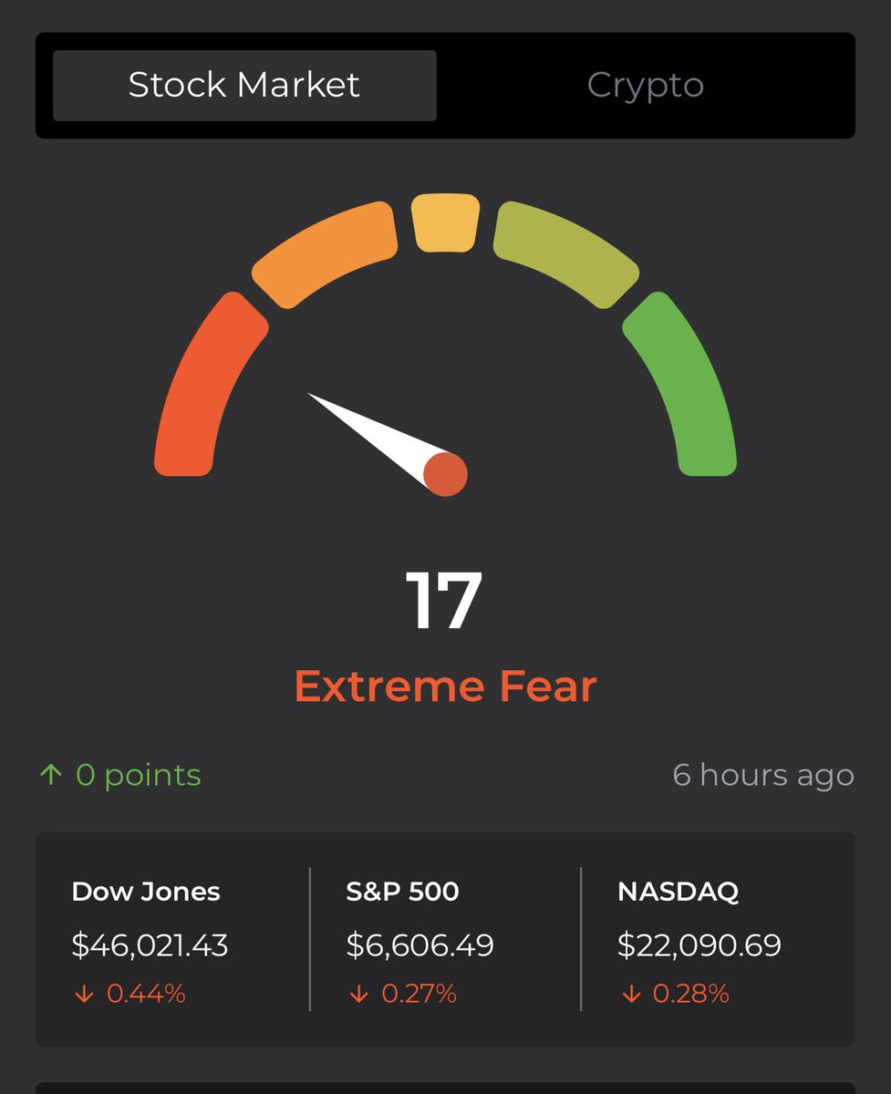 Mariusz | Investing in the UK 🇬🇧 tweet media