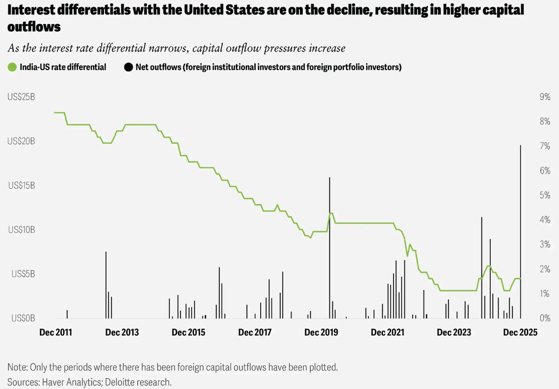 World Data Analysis tweet media