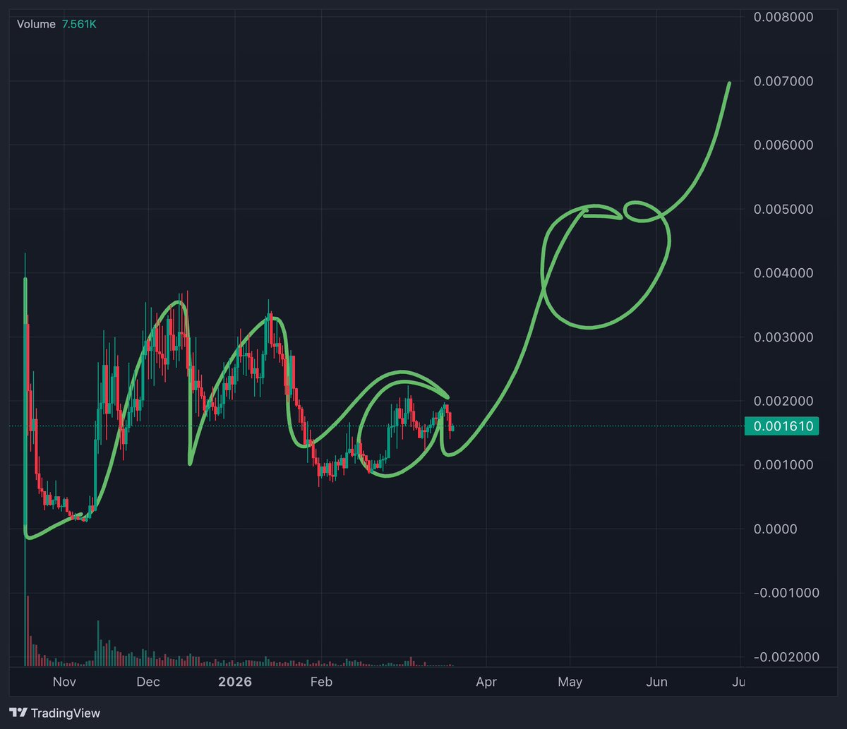 slingoor tweet media