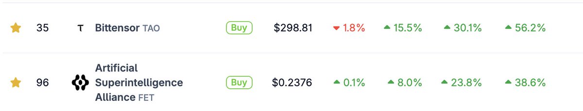 Crypto Andrew ✍️🧠 tweet media