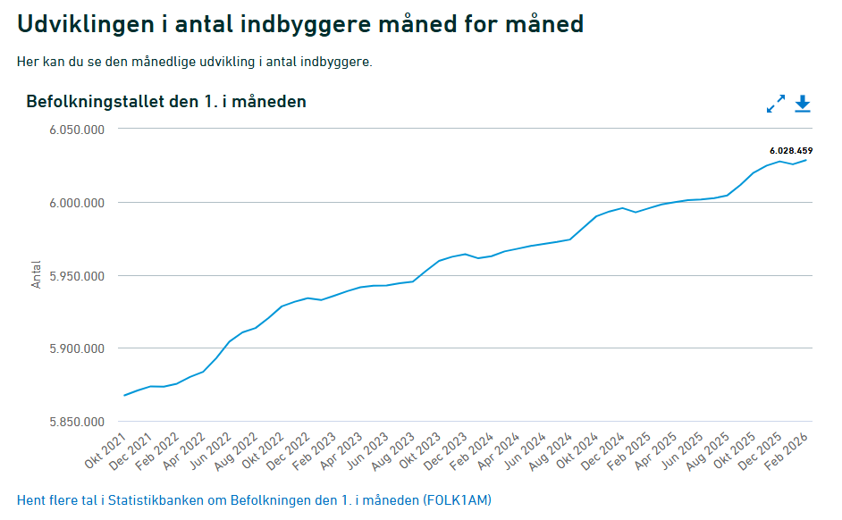 Statsstyret tweet media