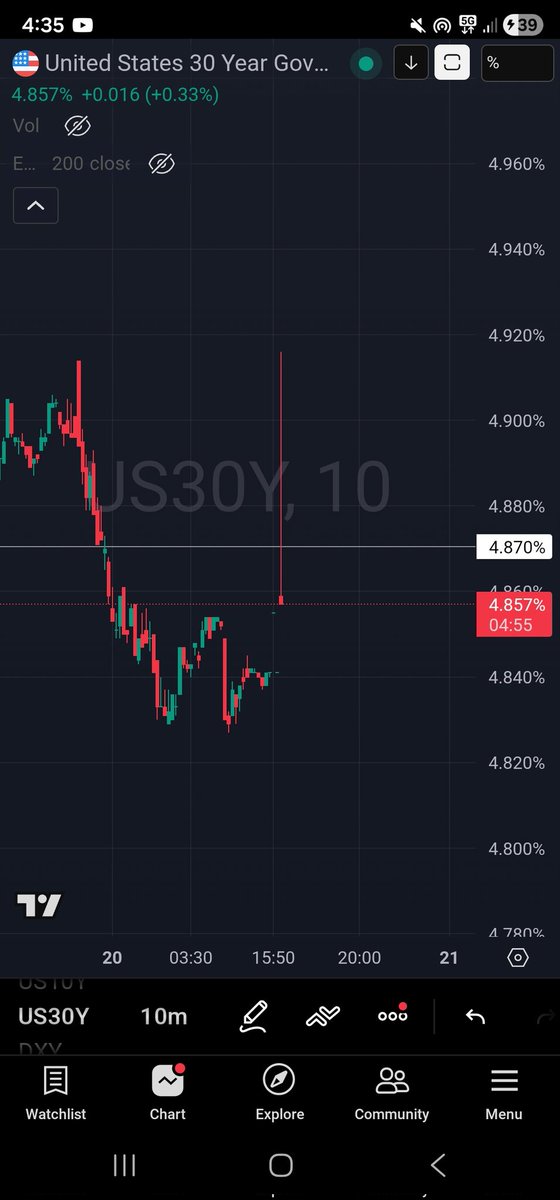 Marc Rich tweet media