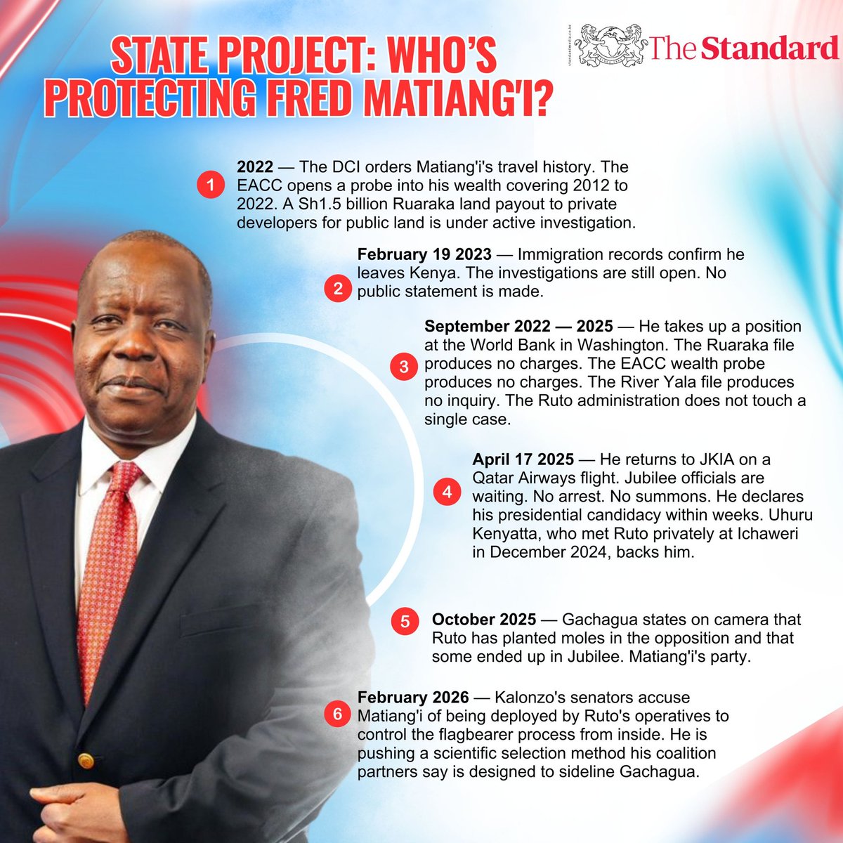 ThreadVaultKe tweet media