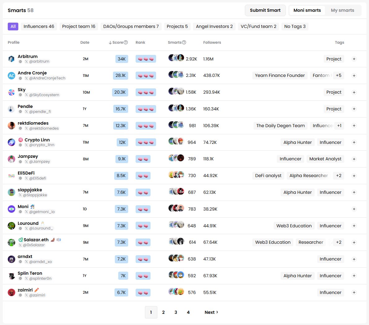 Amber _ D tweet media