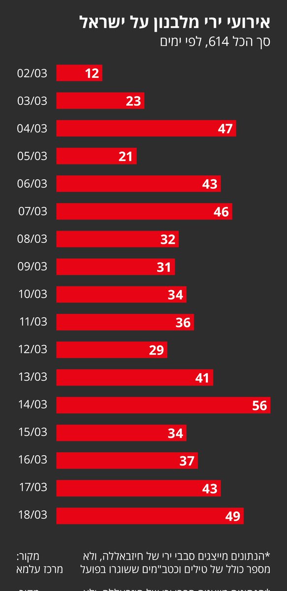 avi scharf tweet media