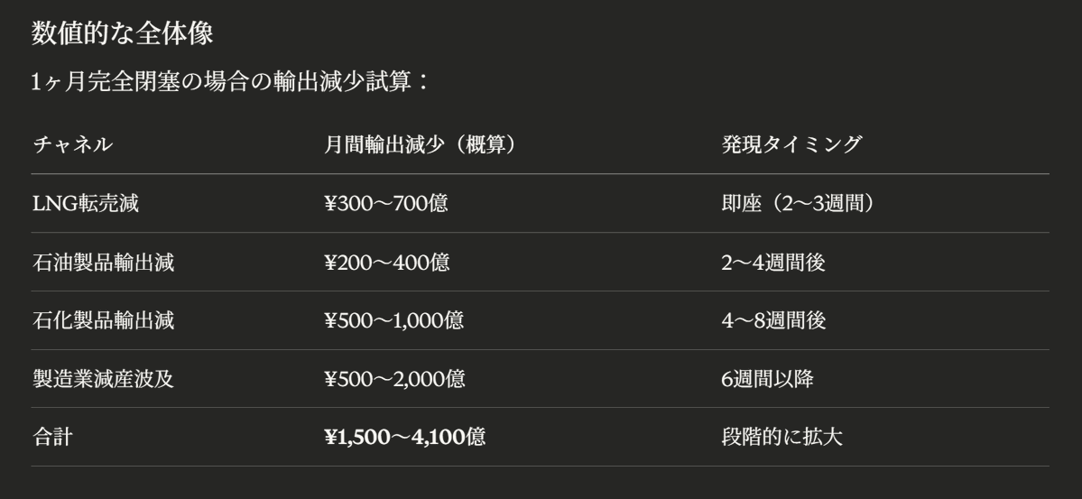 0%永久債 tweet media