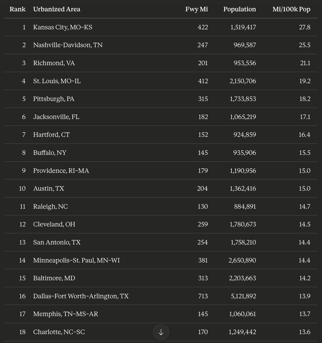 Iranian Offramps NEPA Compliance Consultant tweet media
