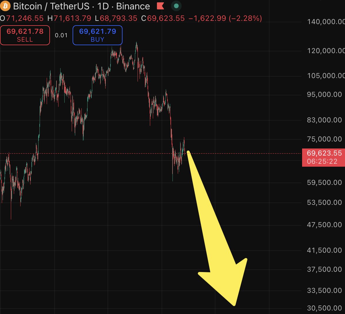 𝕍irtues🦇✪ tweet media