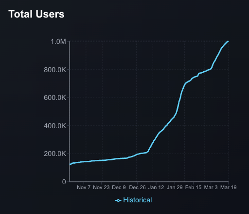 TermMax | Fixed Rate Borrowing & Lending tweet media
