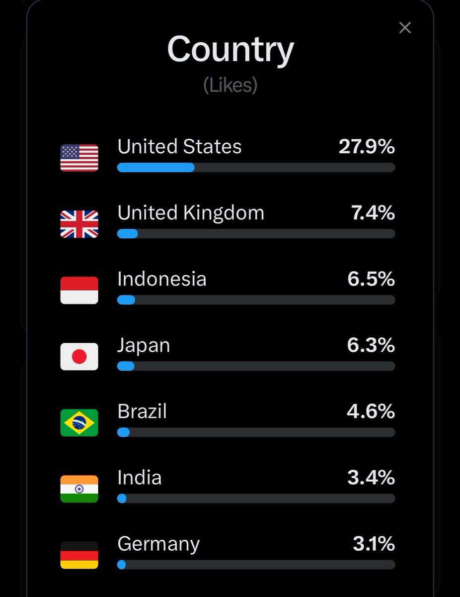 Yohei from Japan🇯🇵 tweet media