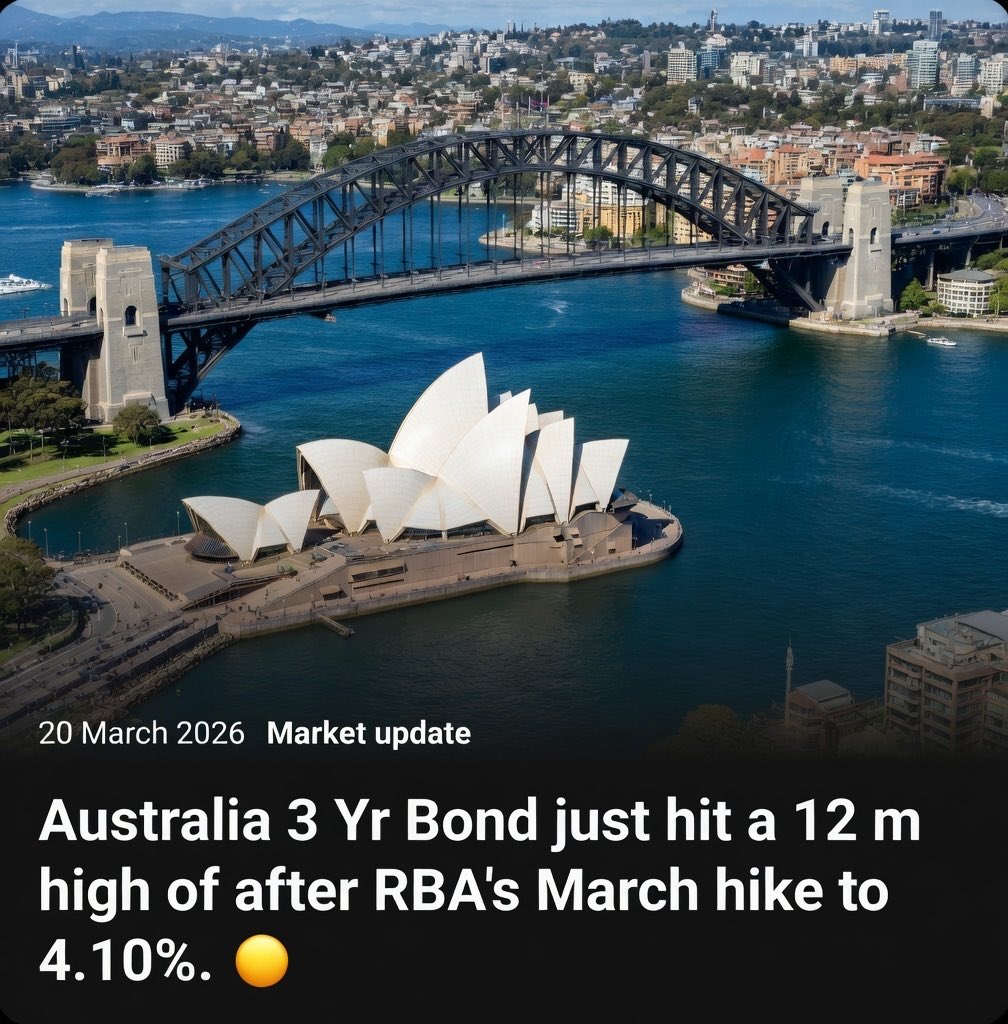 No Context Finance tweet media