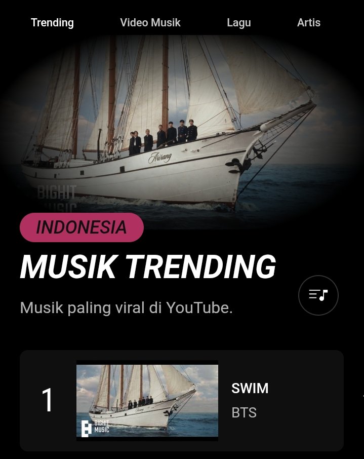 𝗕𝗧𝗦 𝗦𝗧𝗥𝗘𝗔𝗠 𝗧𝗘𝗔𝗠 |𝖠𝖱𝖨𝖱𝖠𝖭𝖦 ⊙⊝⊜ tweet media