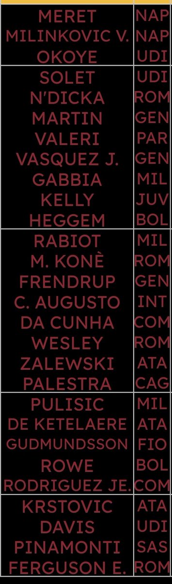 Fabio Carletti tweet media