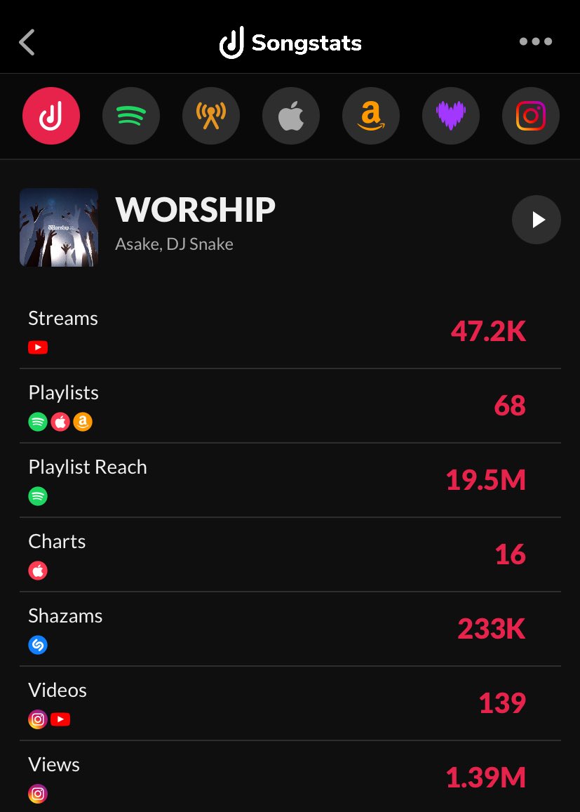 ACTIVE 🥷🏿 tweet media