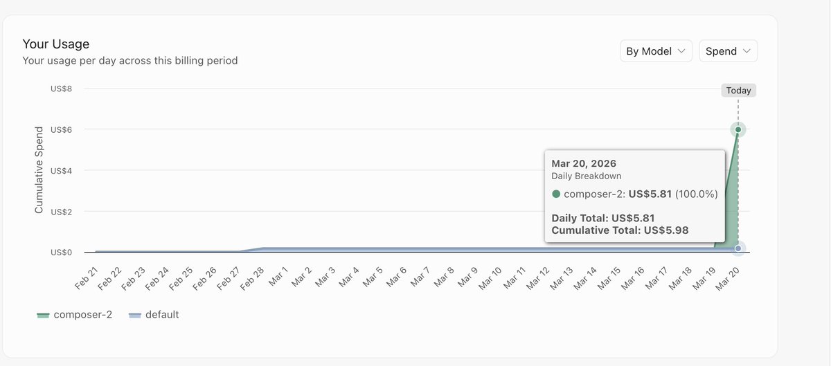 陈恩培 tweet media