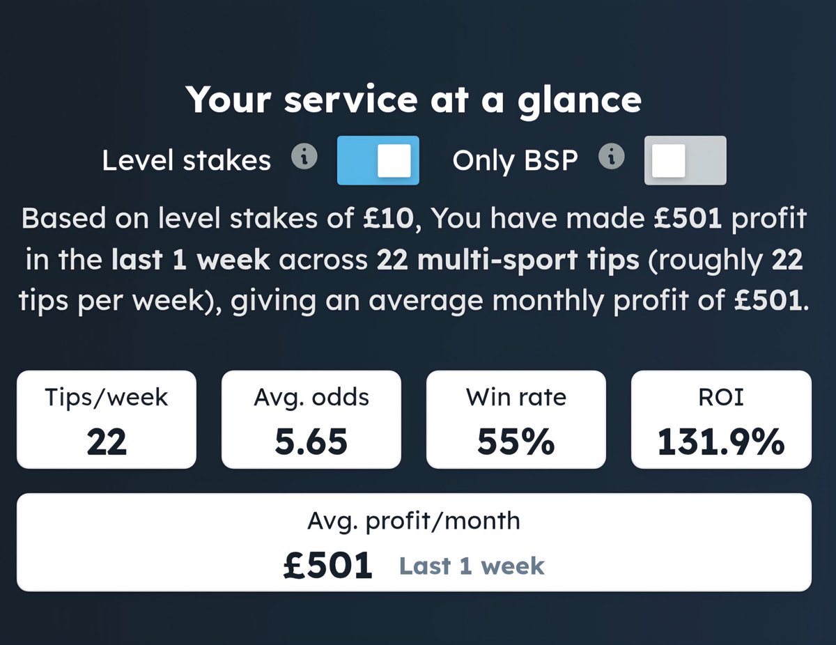 each way value tweet media