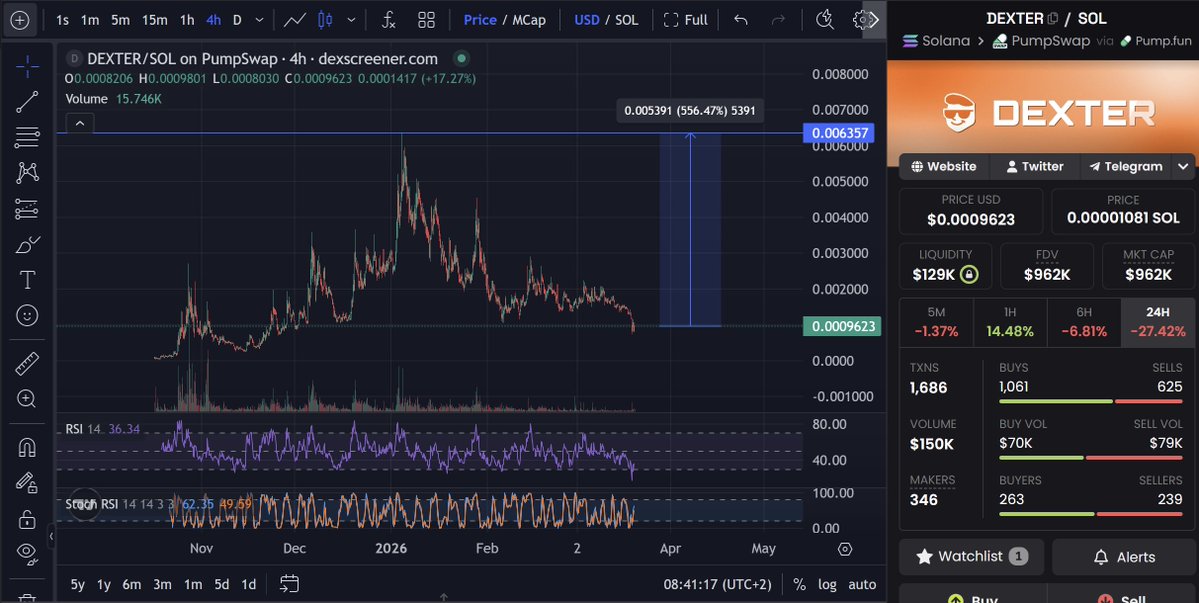 Zen Raccoon tweet media