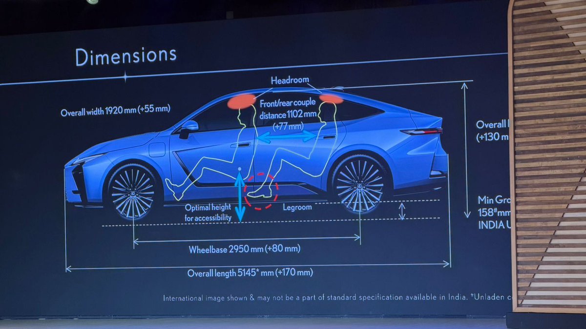 odmag's tweet image. The new ES starts a new chapter for this sedan in India. It is larger than the outgoing car.

#lexusES #Lexus
