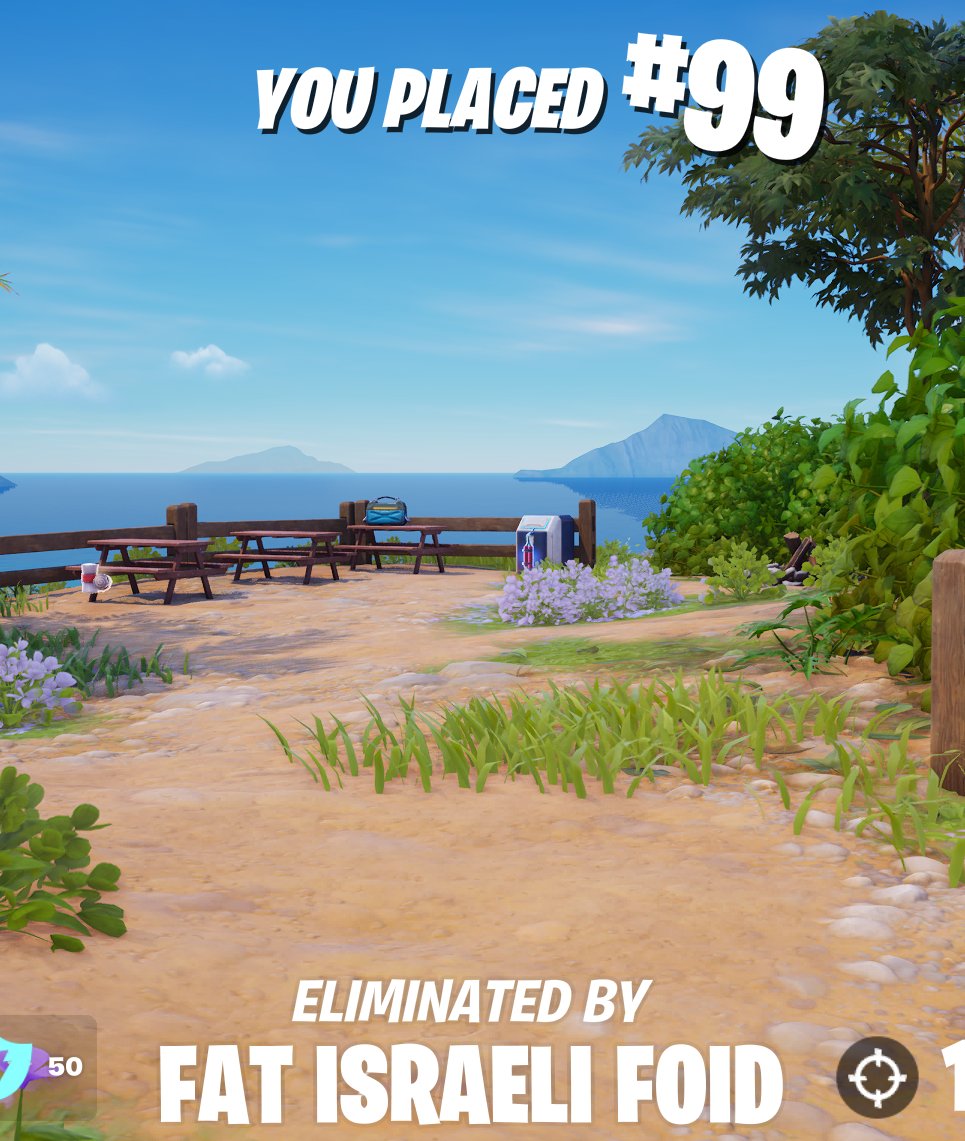 builderity tweet media