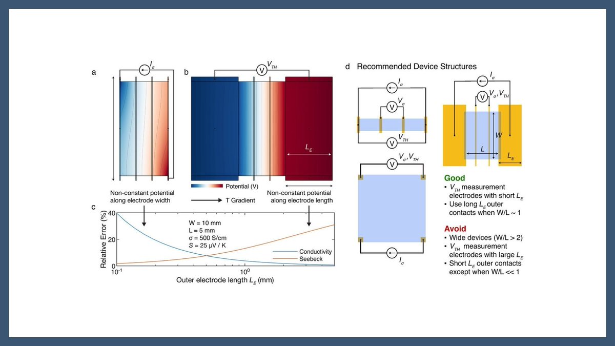 icmabCSIC tweet media