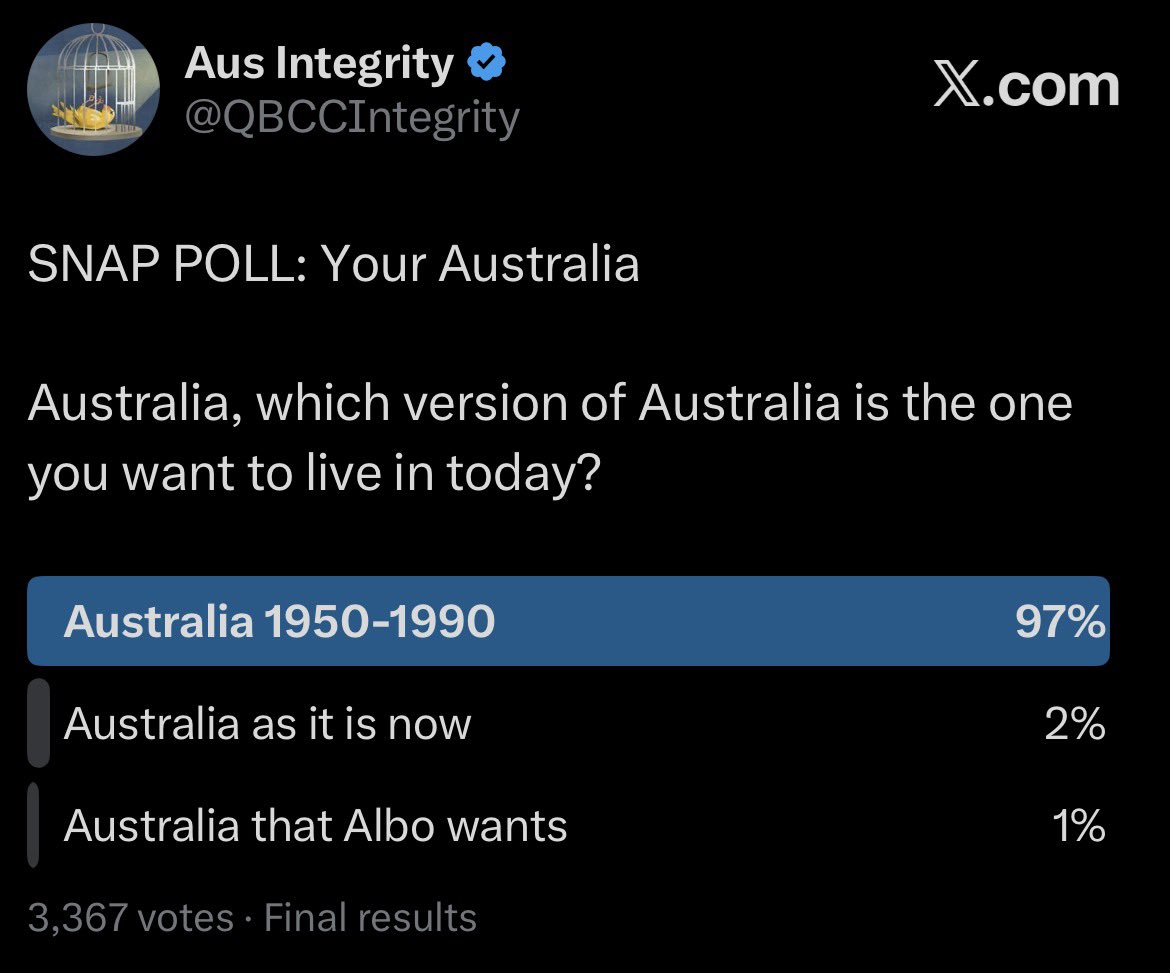 Aus Integrity tweet media