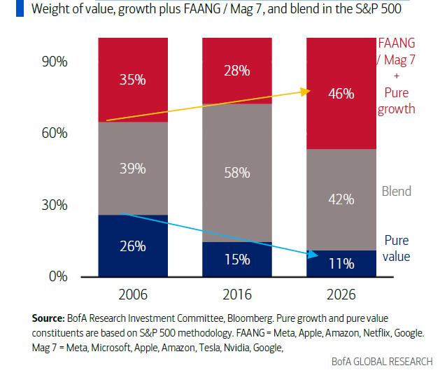 Stewardship Finance Academy (SFA) tweet media