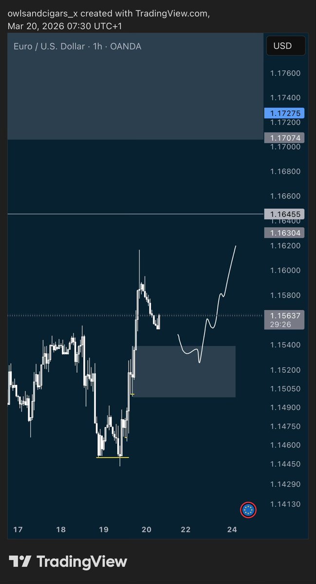 Dej 🚀 tweet media